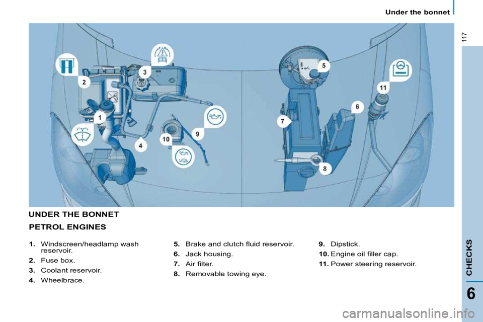 PEUGEOT 807 2009.5.  Owners Manual 117
   Under the bonnet   
CHECKS
6
  PETROL ENGINES 
  
5. � �  �B�r�a�k�e� �a�n�d� �c�l�u�t�c�h� �ﬂ� �u�i�d� �r�e�s�e�r�v�o�i�r�.� 
  
6.    Jack housing. 
  
7. � �  �A�i�r� �ﬁ� �l�t�e�r�.� 
  