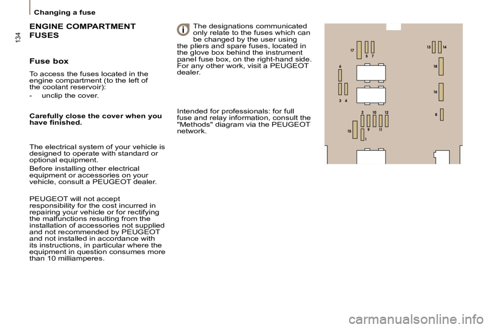 PEUGEOT 807 2009.5.  Owners Manual 134
   Changing a fuse   
  Fuse box 
 To access the fuses located in the  
engine compartment (to the left of
the coolant reservoir):  
   -   unclip the cover.  
 ENGINE COMPARTMENT 
FUSES 
 The des