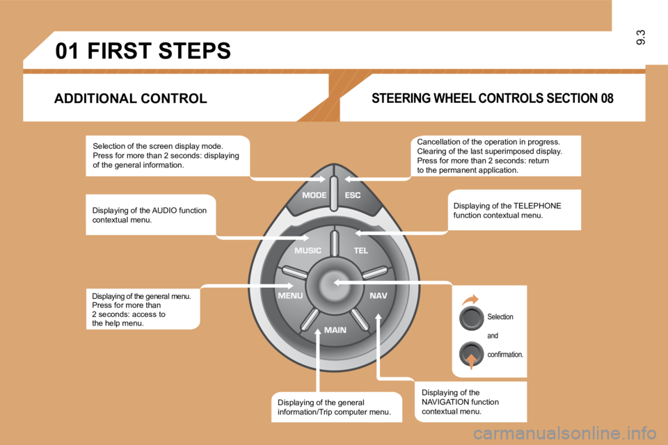 PEUGEOT 807 2009.5.  Owners Manual 01
9.3
 FIRST STEPS 
  ADDITIONAL CONTROL 
 Selection of the screen display mode. � �P�r�e�s�s� �f�o�r� �m�o�r�e� �t�h�a�n� �2� �s�e�c�o�n�d�s�:� �d�i�s�p�l�a�y�i�n�g�o�f� �t�h�e� �g�e�n�e�r�a�l� �i�n