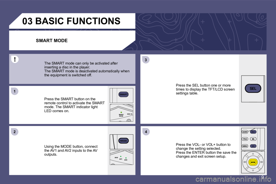 PEUGEOT 807 2009.5.  Owners Manual 9
�1�3
�0�3
�4
SMART
SMART
MODE DISC IN
SEL
VOL+
VOL-
DVD
AV1AV2
MODE
�2 The SMART mode can only be activated after  
�i�n�s�e�r�t�i�n�g� �a� �d�i�s�c� �i�n� �t�h�e� �p�l�a�y�e�r�.
The SMART mode is d