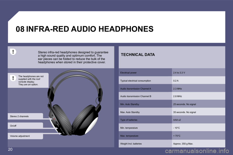 PEUGEOT 807 2009.5.  Owners Manual 20
�0�8
A/B
POWER
VOLUME Volume adjustment  
 On/off 
 Stereo 2 channels   The headphones are not  
supplied with the roof 
console display.
They are an option. �	�I�N�F�R�A�-�R�E�D�	�A�U�D�I�O�	�H�E�