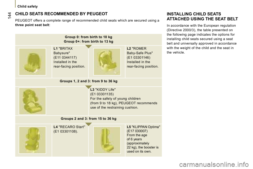 PEUGEOT 807 2007.5  Owners Manual �C�h�i�l�d� �s�a�f�e�t�y
�1�4�4
�G�r�o�u�p� �0�:� �f�r�o�m� �b�i�r�t�h� �t�o� �1�0� �k�g� 
�G�r�o�u�p� �0�+�:� �f�r�o�m� �b�i�r�t�h� �t�o� �1�3� �k�g
�L�1 � �"�B�R�I�T�A�X� 
�B�a�b�y�s�u�r�e�"