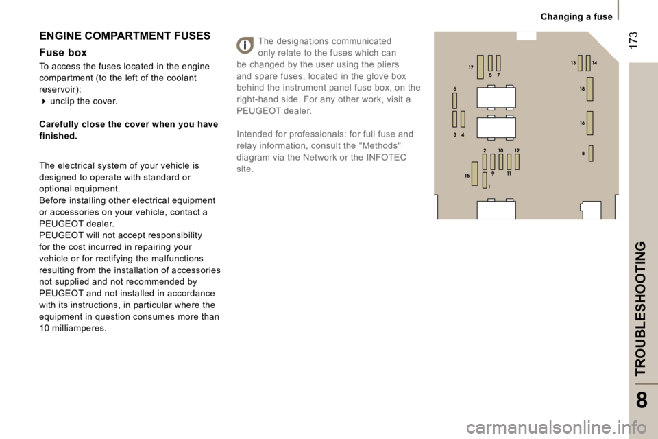 PEUGEOT 807 2007.5  Owners Manual �1�7�3
�C�h�a�n�g�i�n�g� �a� �f�u�s�e
�T�R�O�U�B�L�E�S�H�O�O�T�I�N�G
�8
�T�h�e� �e�l�e�c�t�r�i�c�a�l� �s�y�s�t�e�m� �o�f� �y�o�u�r� �v�e�h�i�c�l�e� �i�s�  
�d�e�s�i�g�n�e�d� �t�o� �o�p�e�r�a�t�e� �w�i