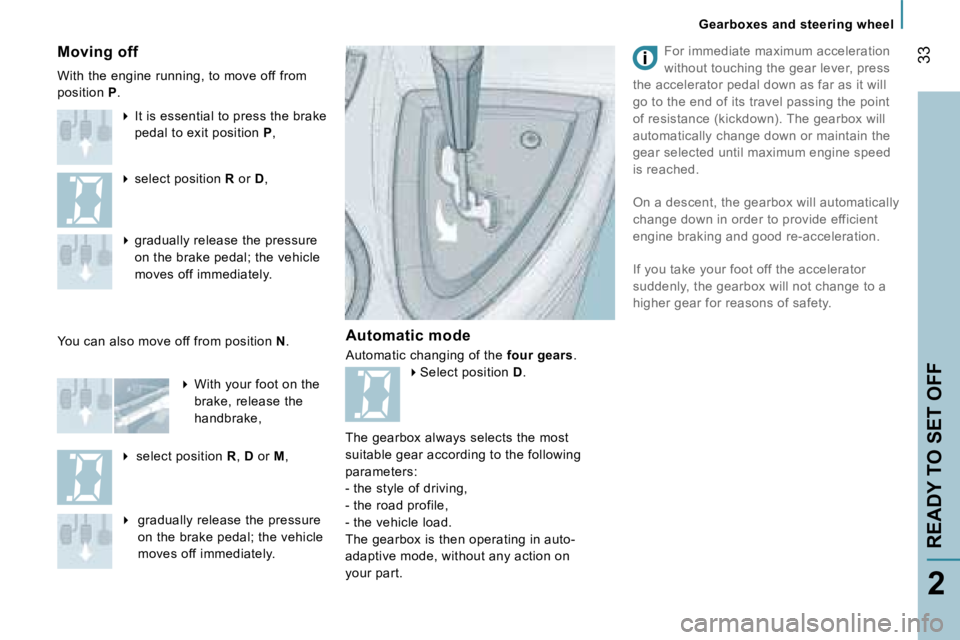 PEUGEOT 807 2007.5  Owners Manual �3�3
�2
�A�u�t�o�m�a�t�i�c� �m�o�d�e 
�A�u�t�o�m�a�t�i�c� �c�h�a�n�g�i�n�g� �o�f� �t�h�e� �f�o�u�r� �g�e�a�r�s�.
� �S�e�l�e�c�t� �p�o�s�i�t�i�o�n�  �D�.
�M�o�v�i�n�g� �o�f�f
�� � �I�t� �i�s� �e�