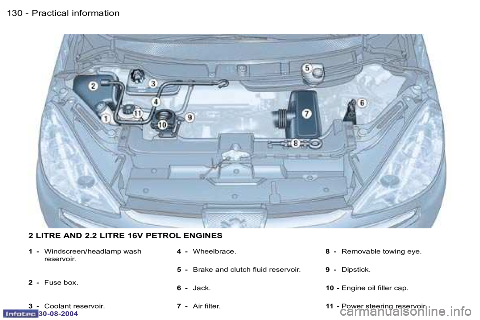 PEUGEOT 807 2004.5  Owners Manual �P�r�a�c�t�i�c�a�l� �i�n�f�o�r�m�a�t�i�o�n�1�3�0 �-
�3�0�-�0�8�-�2�0�0�4
�1�3�1�P�r�a�c�t�i�c�a�l� �i�n�f�o�r�m�a�t�i�o�n�-
�3�0�-�0�8�-�2�0�0�4
�1� �-�  �W�i�n�d�s�c�r�e�e�n�/�h�e�a�d�l�a�m�p� �w�a�s