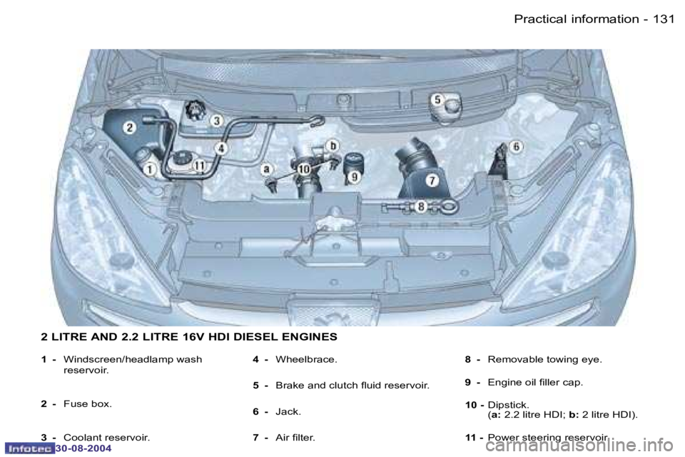 PEUGEOT 807 2004.5  Owners Manual �P�r�a�c�t�i�c�a�l� �i�n�f�o�r�m�a�t�i�o�n�1�3�0 �-
�3�0�-�0�8�-�2�0�0�4
�1�3�1�P�r�a�c�t�i�c�a�l� �i�n�f�o�r�m�a�t�i�o�n�-
�3�0�-�0�8�-�2�0�0�4
�1� �-�  �W�i�n�d�s�c�r�e�e�n�/�h�e�a�d�l�a�m�p� �w�a�s