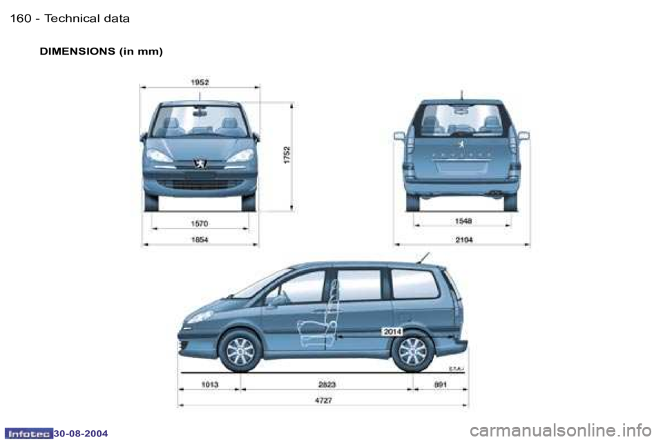 PEUGEOT 807 2004.5  Owners Manual �T�e�c�h�n�i�c�a�l� �d�a�t�a�1�6�0 �-
�3�0�-�0�8�-�2�0�0�4
�1�6�1�T�e�c�h�n�i�c�a�l� �d�a�t�a�-
�3�0�-�0�8�-�2�0�0�4
�D�I�M�E�N�S�I�O�N�S� �(�i�n� �m�m�)�   