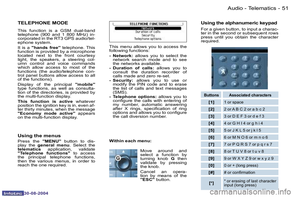 PEUGEOT 807 2004.5  Owners Manual �A�u�d�i�o� �-� �T�e�l�e�m�a�t�i�c�s�5�0 �-
�3�0�-�0�8�-�2�0�0�4
�5�1�A�u�d�i�o� �-� �T�e�l�e�m�a�t�i�c�s�-
�3�0�-�0�8�-�2�0�0�4
�T�E�L�E�P�H�O�N�E� �M�O�D�E
�T�h�i�s�  �f�u�n�c�t�i�o�n�  �i�s�  �a� �