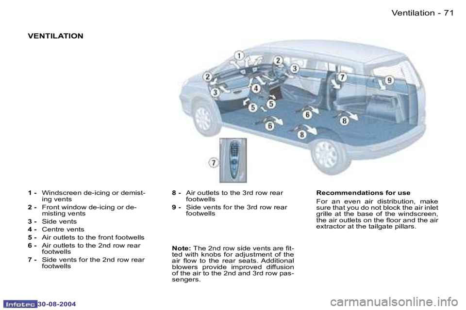 PEUGEOT 807 2004.5  Owners Manual �7�1�V�e�n�t�i�l�a�t�i�o�n�-
�3�0�-�0�8�-�2�0�0�4
�1� �-�  � �W�i�n�d�s�c�r�e�e�n� �d�e�-�i�c�i�n�g� �o�r� �d�e�m�i�s�t�- 
�i�n�g� �v�e�n�t�s
�2� �-�  � �F�r�o�n�t� �w�i�n�d�o�w� �d�e�-�i�c�i�n�g� �o�