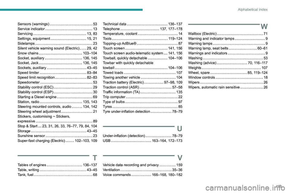 PEUGEOT BOXER 2021 Owners Manual 193
Alphabetical index
Sensors (warnings) 53
Service indicator
13
Servicing
13, 83
Settings, equipment
15, 21
Sidelamps
23
Silent vehicle warning sound (Electric)
29, 42
S PEUGEOT BOXER 2021 Owners Manual 193
Alphabetical index
Sensors (warnings) 53
Service indicator
13
Servicing
13, 83
Settings, equipment
15, 21
Sidelamps
23
Silent vehicle warning sound (Electric)
29, 42
S