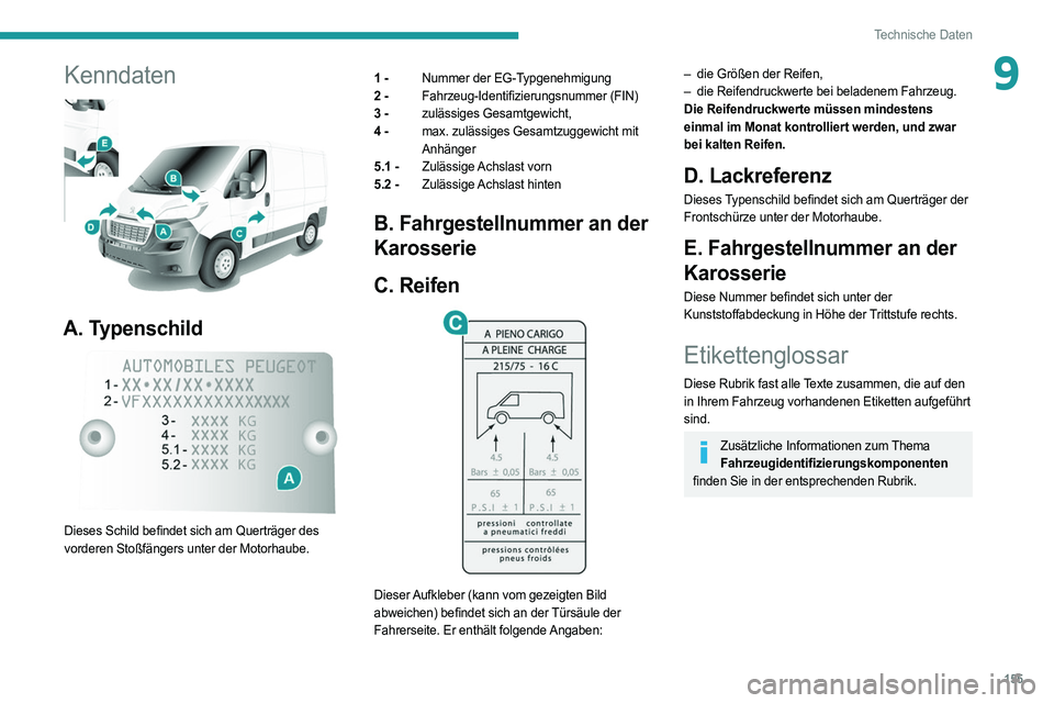PEUGEOT BOXER 2021  Betriebsanleitungen (in German) 155
Technische Daten
9Kenndaten 
 
A. Typenschild 
 
Dieses Schild befindet sich am Querträger des 
vorderen Stoßfängers unter der Motorhaube.1 - 
Nummer der EG-Typgenehmigung
2 -  Fahrzeug-Identif