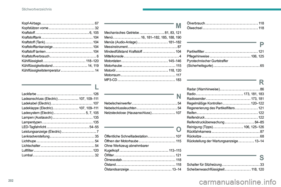 PEUGEOT BOXER 2021  Betriebsanleitungen (in German) 202
Stichwortverzeichnis
Kopf-Airbags     67
Kopfstützen vorne     
32
Kraftstoff
    
6, 105
Kraftstofftank
    
104
Kraftstoff (Tank)
    
104
Kraftstofftankanzeige
    
104
Kraftstoff tanken
    
