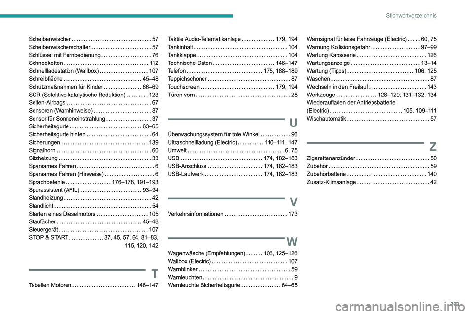 PEUGEOT BOXER 2021  Betriebsanleitungen (in German) 203
Stichwortverzeichnis
Scheibenwischer     57
Scheibenwischerschalter     
57
Schlüssel mit Fernbedienung
   
76
Schneeketten
    
11 2
Schnellladestation (Wallbox)
   
107
Schreibfläche
    
45