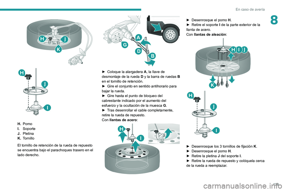 PEUGEOT BOXER 2021  Manual del propietario (in Spanish) 129
En caso de avería
8
 
H.Pomo
I. Soporte
J. Pletina
K. Tornillo
El tornillo de retención de la rueda de repuesto 
se encuentra bajo el parachoques trasero en el 
lado derecho.
 
 
► Coloque la 