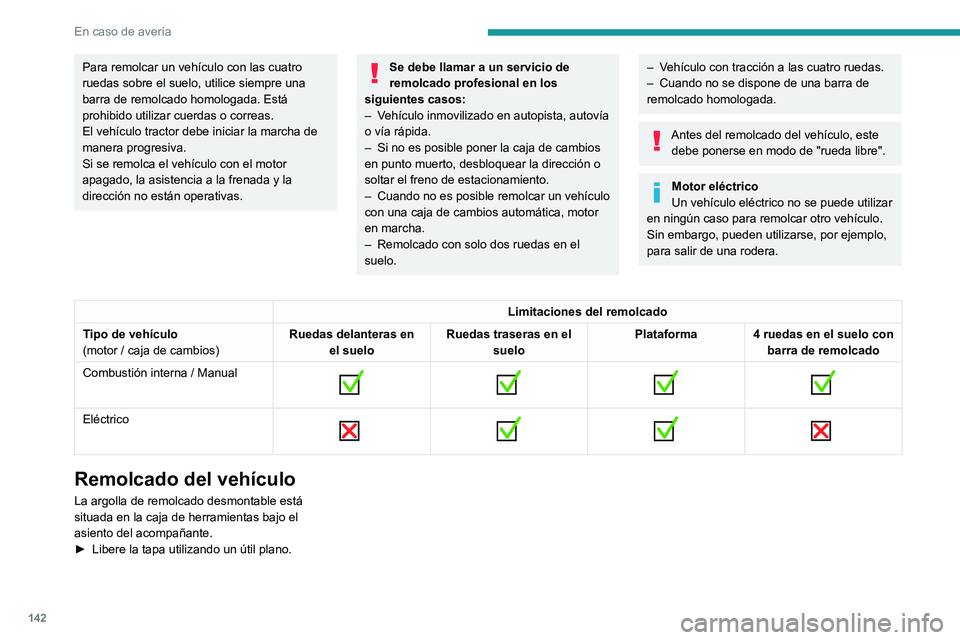 PEUGEOT BOXER 2021  Manual del propietario (in Spanish) 142
En caso de avería
Para remolcar un vehículo con las cuatro 
ruedas sobre el suelo, utilice siempre una 
barra de remolcado homologada. Está 
prohibido utilizar cuerdas o correas.
El vehículo t