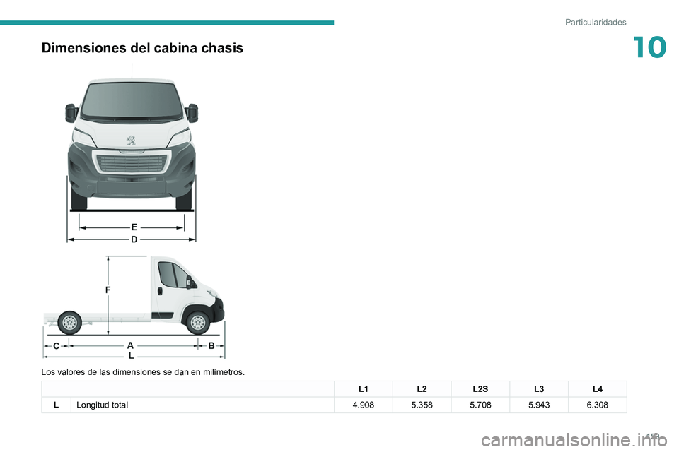 PEUGEOT BOXER 2021  Manual del propietario (in Spanish) 159
Particularidades
10Dimensiones del cabina chasis 
 
 
 
Los valores de las dimensiones se dan en milímetros.
L1 L2L2S L3L4
L Longitud total 4.908 5.358 5.708 5.943 6.308   