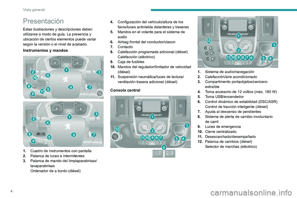 PEUGEOT BOXER 2021  Manual del propietario (in Spanish) 4
Vista general
Presentación
Estas ilustraciones y descripciones deben 
utilizarse a modo de guía. La presencia y 
ubicación de ciertos elementos puede variar 
según la versión o el nivel de acab