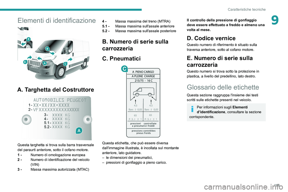 PEUGEOT BOXER 2021 Manuale duso (in Italian) 155
Caratteristiche tecniche
9Elementi di identificazione
A. Targhetta del Costruttore
Questa targhetta si trova sulla barra trasversale
del paraurti anteriore, sotto il cofano motore.
1 - Nume PEUGEOT BOXER 2021 Manuale duso (in Italian) 155
Caratteristiche tecniche
9Elementi di identificazione
A. Targhetta del Costruttore
Questa targhetta si trova sulla barra trasversale
del paraurti anteriore, sotto il cofano motore.
1 - Nume