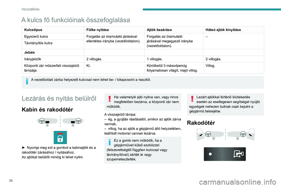 PEUGEOT BOXER 2021  Kezelési útmutató (in Hungarian) 26
Hozzáférés 
A kulcs fő funkcióinak összefoglalása
KulcstípusFülke nyitásaAjtók bezárásaHátsó ajtók kinyitása
Egyszerű kulcs Forgatás az óramutató járásával 
ellentétes irá