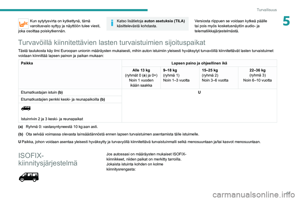 PEUGEOT BOXER 2021  Omistajan Käsikirja (in Finnish) 67
Turvallisuus
5Kun sytytysvirta on kytkettynä, tämä 
varoitusvalo syttyy ja näyttöön tulee viesti, 
joka osoittaa poiskytkennän.Katso lisätietoja  auton asetuksia (TILA) 
käsittelevästä k
