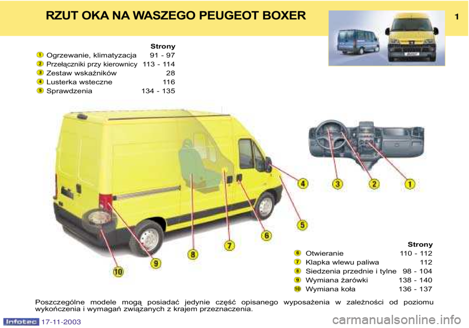 PEUGEOT BOXER 2003.5  Instrukcja obsługi (in Polish) Strony
Otwieranie 110 - 112 
Klapka wlewu paliwa 112
Siedzenia przednie i tylne 98 - 104
Wymiana żarówki 138 - 140
Wymiana koła 136 - 137
RZUT OKA NA WASZEGO PEUGEOT BOXER1
Strony
Ogrzewanie, klima