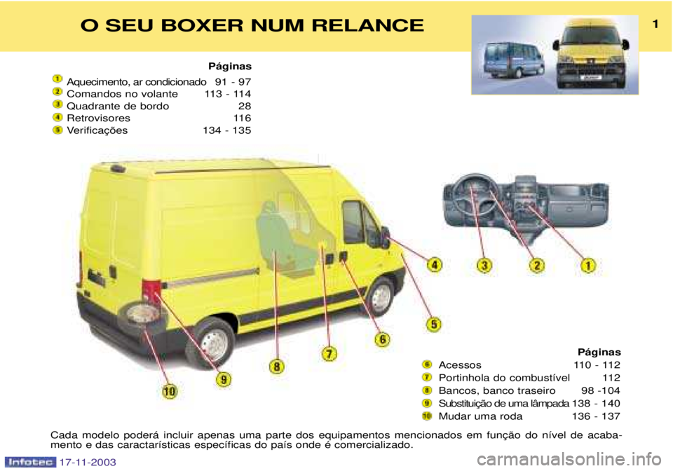 PEUGEOT BOXER 2003.5  Manual de utilização (in Portuguese) P‡ginas
Acessos 110 - 112 
Portinhola do combust’vel 112
Bancos, banco traseiro 98 -104 138 - 140
Mudar uma roda 136 - 137
O SEU BOXER NUM RELANCE1
17-11-2003
P‡ginas
Aquecimento, ar condicionad