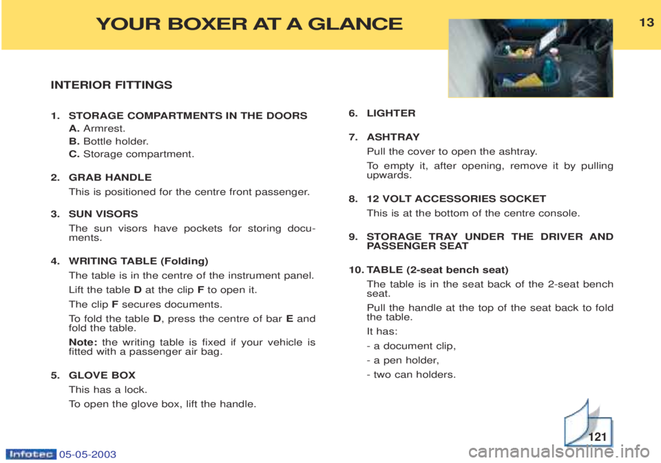 PEUGEOT BOXER 2003 Owners Manual 05-05-2003
INTERIOR FITTINGS
1. STORAGE COMPARTMENTS IN THE DOORSA. Armrest.
B. Bottle holder.
C. Storage compartment.
2. GRAB HANDLE This is positioned for the centre front passenger.
3. SUN VISOR PEUGEOT BOXER 2003 Owners Manual 05-05-2003
INTERIOR FITTINGS
1. STORAGE COMPARTMENTS IN THE DOORSA. Armrest.
B. Bottle holder.
C. Storage compartment.
2. GRAB HANDLE This is positioned for the centre front passenger.
3. SUN VISOR