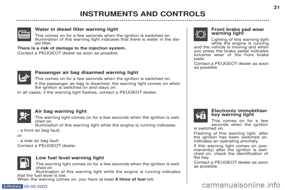 PEUGEOT BOXER 2003  Owners Manual 05-05-2003
Water in diesel filter warning light
This comes on for a few seconds when the ignition is switched on. Illumination of this warning light indicates that there is water in the die-
sel filte