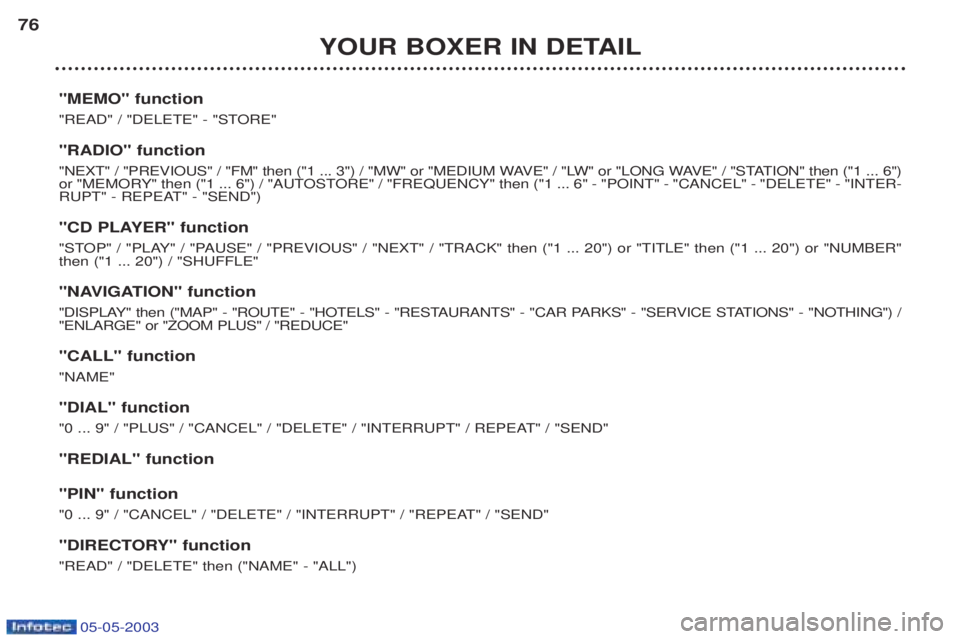 PEUGEOT BOXER 2003  Owners Manual 05-05-2003
YOUR BOXER IN DETAIL
76
"MEMO" function 
"READ" / "DELETE" - "STORE" "RADIO" function 
"NEXT" / "PREVIOUS" / "FM" then ("1 ... 3") / "MW" or "MEDIUM WAVE" / "LW" or "LONG WAVE" / "STATION" 