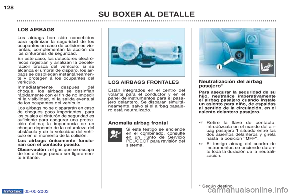 PEUGEOT BOXER 2003 Manual del propietario (in Spanish) 05-05-2003
SU BOXER AL DETALLE
128
LOS AIRBAGS Los airbags han sido concebidos para optimizar la seguridad de losocupantes en caso de colisiones vio-lentas; complementan la acci—n delos cinturones PEUGEOT BOXER 2003 Manual del propietario (in Spanish) 05-05-2003
SU BOXER AL DETALLE
128
LOS AIRBAGS Los airbags han sido concebidos para optimizar la seguridad de losocupantes en caso de colisiones vio-lentas; complementan la acci—n delos cinturones