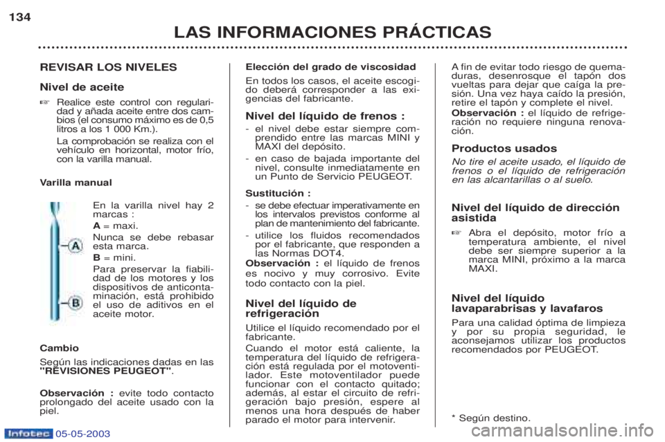 PEUGEOT BOXER 2003 Manual del propietario (in Spanish) 05-05-2003
LAS INFORMACIONES PRçCTICAS
134
REVISAR LOS NIVELES Nivel de aceite ☞Realice este control con regulari- dad y a–ada aceite entre dos cam-bios (el consumo m‡ximo es de 0,5litros a los PEUGEOT BOXER 2003 Manual del propietario (in Spanish) 05-05-2003
LAS INFORMACIONES PRçCTICAS
134
REVISAR LOS NIVELES Nivel de aceite ☞Realice este control con regulari- dad y a–ada aceite entre dos cam-bios (el consumo m‡ximo es de 0,5litros a los