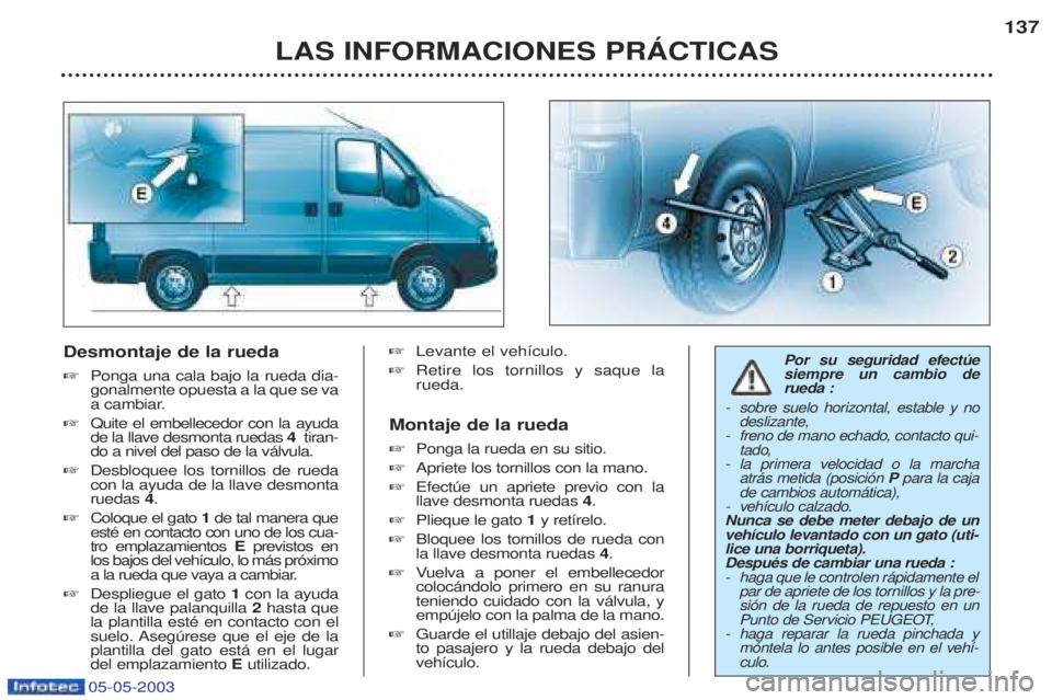 PEUGEOT BOXER 2003 Manual del propietario (in Spanish) 05-05-2003
Desmontaje de la rueda ☞Ponga una cala bajo la rueda dia- gonalmente opuesta a la que se va
a cambiar.
☞ Quite el embellecedor con la ayudade la llave desmonta ruedas 4 tiran-
do a ni PEUGEOT BOXER 2003 Manual del propietario (in Spanish) 05-05-2003
Desmontaje de la rueda ☞Ponga una cala bajo la rueda dia- gonalmente opuesta a la que se va
a cambiar.
☞ Quite el embellecedor con la ayudade la llave desmonta ruedas 4 tiran-
do a ni