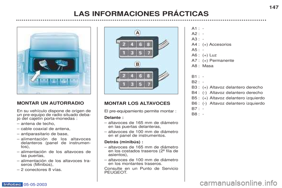 PEUGEOT BOXER 2003 Manual del propietario (in Spanish) 05-05-2003
LAS INFORMACIONES PRçCTICAS147
MONTAR UN AUTORRADIO En su veh’culo dispone de origen de un pre-equipo de radio situado deba-jo del cajet’n porta-monedas : Ð
antena de techo,
Ð cable PEUGEOT BOXER 2003 Manual del propietario (in Spanish) 05-05-2003
LAS INFORMACIONES PRçCTICAS147
MONTAR UN AUTORRADIO En su veh’culo dispone de origen de un pre-equipo de radio situado deba-jo del cajet’n porta-monedas : Ð
antena de techo,
Ð cable