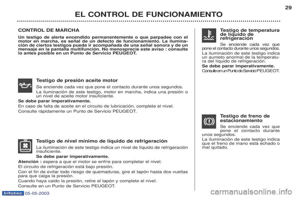 PEUGEOT BOXER 2003 Manual del propietario (in Spanish) 05-05-2003
Testigo de nivel m’nimo de l’quido de refrigeraci—n
La iluminaci—n de este testigo indica un nivel de l’quido de refrigeraci—n insuficiente. Se debe parar imperativamente.
Atenc PEUGEOT BOXER 2003 Manual del propietario (in Spanish) 05-05-2003
Testigo de nivel m’nimo de l’quido de refrigeraci—n
La iluminaci—n de este testigo indica un nivel de l’quido de refrigeraci—n insuficiente. Se debe parar imperativamente.
Atenc