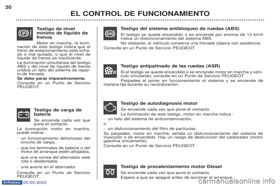 PEUGEOT BOXER 2003 Manual del propietario (in Spanish) 05-05-2003
Testigo del sistema antibloqueo de ruedas (ABS)
El testigo se queda encendido o se enciende por encima de 12 km/h
indica un disfuncionamiento del sistema ABS. No obstante, el veh’culo co PEUGEOT BOXER 2003 Manual del propietario (in Spanish) 05-05-2003
Testigo del sistema antibloqueo de ruedas (ABS)
El testigo se queda encendido o se enciende por encima de 12 km/h
indica un disfuncionamiento del sistema ABS. No obstante, el veh’culo co