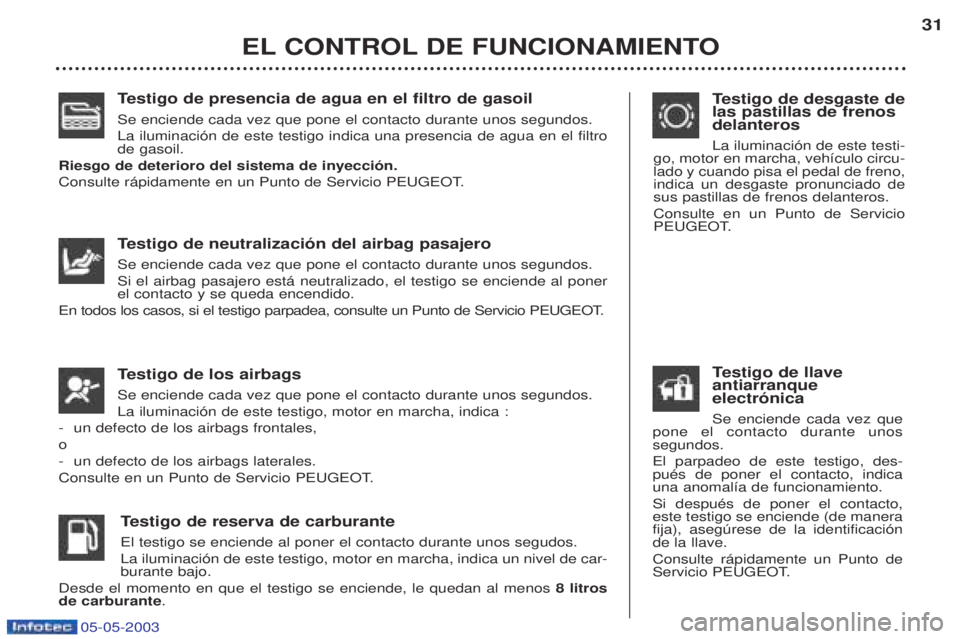 PEUGEOT BOXER 2003 Manual del propietario (in Spanish) Testigo de presencia de agua en el filtro de gasoil
Se enciende cada vez que pone el contacto durante unos segundos. La iluminaci—n de este testigo indica una presencia de agua en el filtro de gasoi PEUGEOT BOXER 2003 Manual del propietario (in Spanish) Testigo de presencia de agua en el filtro de gasoil
Se enciende cada vez que pone el contacto durante unos segundos. La iluminaci—n de este testigo indica una presencia de agua en el filtro de gasoi