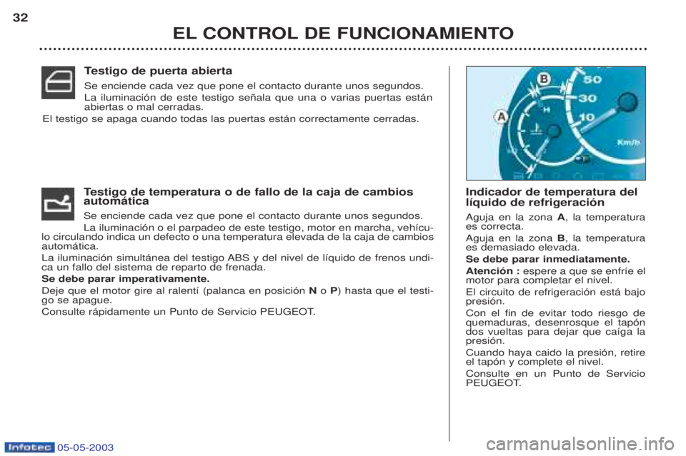 PEUGEOT BOXER 2003 Manual del propietario (in Spanish) 05-05-2003
EL CONTROL DE FUNCIONAMIENTO
32
Testigo de temperatura o de fallo de la caja de cambios
autom‡tica Se enciende cada vez que pone el contacto durante unos segundos. La iluminaci—n o el p PEUGEOT BOXER 2003 Manual del propietario (in Spanish) 05-05-2003
EL CONTROL DE FUNCIONAMIENTO
32
Testigo de temperatura o de fallo de la caja de cambios
autom‡tica Se enciende cada vez que pone el contacto durante unos segundos. La iluminaci—n o el p