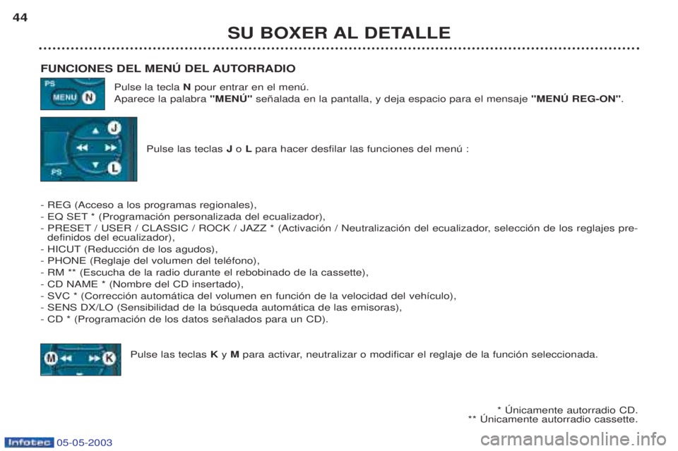 PEUGEOT BOXER 2003 Manual del propietario (in Spanish) 05-05-2003
SU BOXER AL DETALLE
44
FUNCIONES DEL MENò DEL AUTORRADIO Pulse la tecla Npour entrar en el menœ.
Aparece la palabra "MENò" se–alada en la pantalla, y deja espacio para el mensaje "ME PEUGEOT BOXER 2003 Manual del propietario (in Spanish) 05-05-2003
SU BOXER AL DETALLE
44
FUNCIONES DEL MENò DEL AUTORRADIO Pulse la tecla Npour entrar en el menœ.
Aparece la palabra "MENò" se–alada en la pantalla, y deja espacio para el mensaje "ME