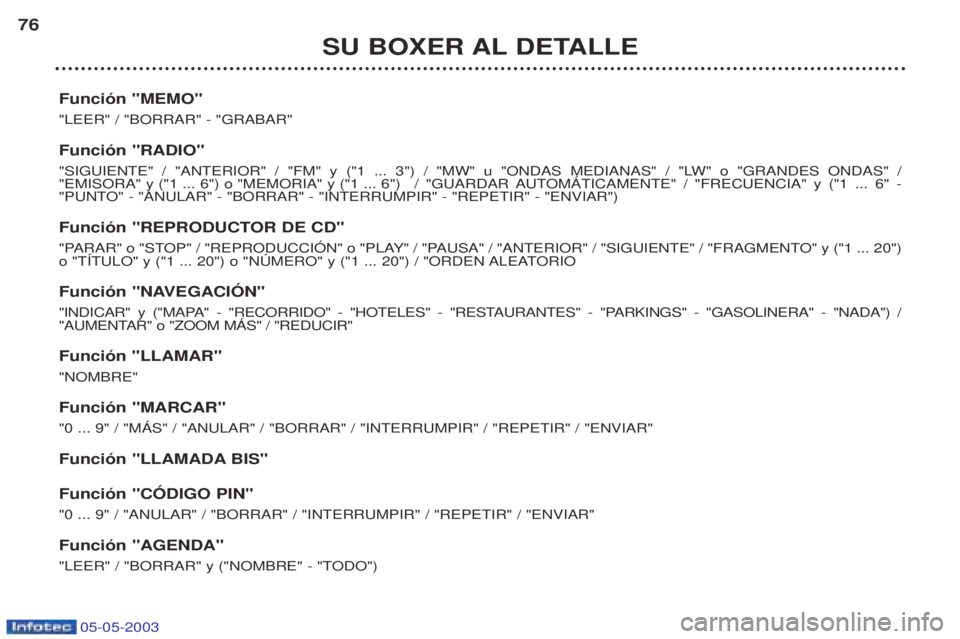 PEUGEOT BOXER 2003 Manual del propietario (in Spanish) 05-05-2003
SU BOXER AL DETALLE
76
Funci—n "MEMO" "LEER" / "BORRAR" - "GRABAR" Funci—n "RADIO"
"SIGUIENTE" / "ANTERIOR" / "FM" y ("1 ... 3") / "MW" u "ONDAS MEDIANAS" / "LW" o "GRANDES ONDAS" /
PEUGEOT BOXER 2003 Manual del propietario (in Spanish) 05-05-2003
SU BOXER AL DETALLE
76
Funci—n "MEMO" "LEER" / "BORRAR" - "GRABAR" Funci—n "RADIO"
"SIGUIENTE" / "ANTERIOR" / "FM" y ("1 ... 3") / "MW" u "ONDAS MEDIANAS" / "LW" o "GRANDES ONDAS" /