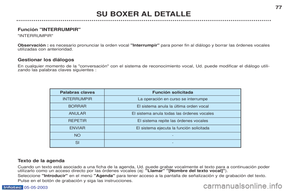 PEUGEOT BOXER 2003 Manual del propietario (in Spanish) 05-05-2003
SU BOXER AL DETALLE77
Palabras claves Funci—n solicitada
INTERRUMPIR La operaci—n en curso se interrumpe
BORRAR El sistema anula la œltima orden vocalANULAR El sistema anula todas las PEUGEOT BOXER 2003 Manual del propietario (in Spanish) 05-05-2003
SU BOXER AL DETALLE77
Palabras claves Funci—n solicitada
INTERRUMPIR La operaci—n en curso se interrumpe
BORRAR El sistema anula la œltima orden vocalANULAR El sistema anula todas las