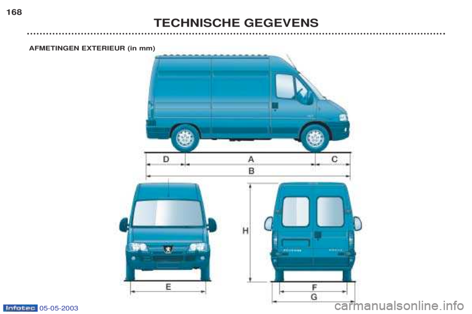 PEUGEOT BOXER 2003  Kezelési útmutató (in Hungarian) 05-05-2003
TECHNISCHE GEGEVENS
168
AFMETINGEN EXTERIEUR (in mm)  