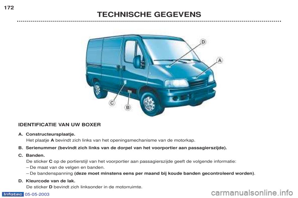 PEUGEOT BOXER 2003  Kezelési útmutató (in Hungarian) 05-05-2003
TECHNISCHE GEGEVENS
172
IDENTIFICATIE VAN UW BOXER 
A. Constructeursplaatje.Het plaatje  Abevindt zich links van het openingsmechanisme van de motorkap.
B. Serienummer (bevindt zich links v