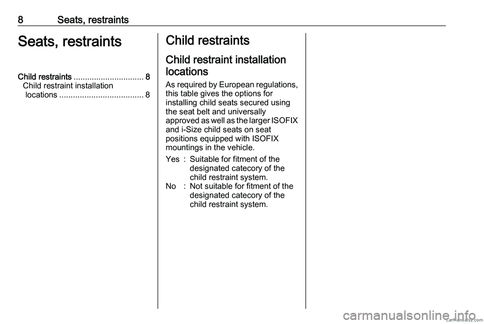 PEUGEOT EXPERT 2023  Owners Manual 8 Seats, restraints
Seats, restraints
Child restraints ............................... 8
Child restraint installation locations ..................................... 8 Child restraints
Child restraint