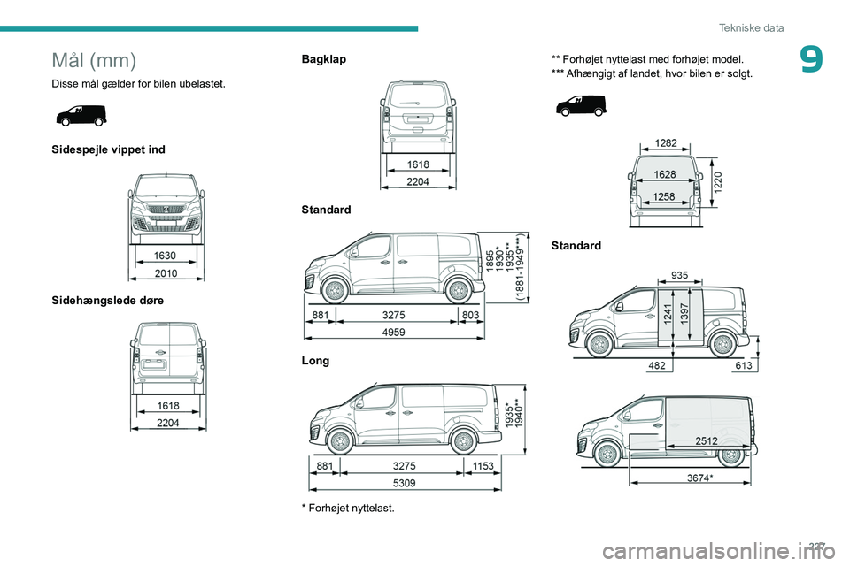 PEUGEOT EXPERT 2023  Brugsanvisning (in Danish) 227
Tekniske data
9Mål (mm)
Disse mål gælder for bilen ubelastet. 
 
Sidespejle vippet ind 
 
Sidehængslede døre 
 
Bagklap 
 
Standard  
 
Long 
 
* Forhøjet nyttelast.** Forhøjet nyttelast me