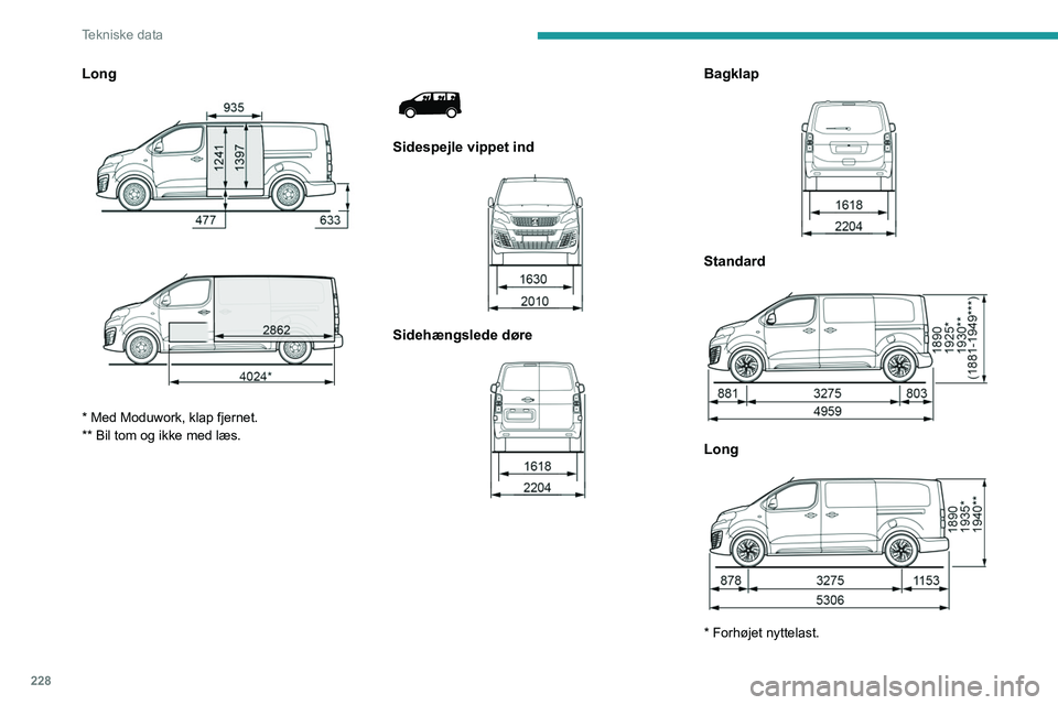 PEUGEOT EXPERT 2023  Brugsanvisning (in Danish) 228
Tekniske data
Long 
 
 
 
* Med Moduwork, klap fjernet.
** Bil tom og ikke med læs.
 
 
Sidespejle vippet ind 
 
Sidehængslede døre 
 
Bagklap 
 
Standard  
 
Long 
 
* Forhøjet nyttelast.   