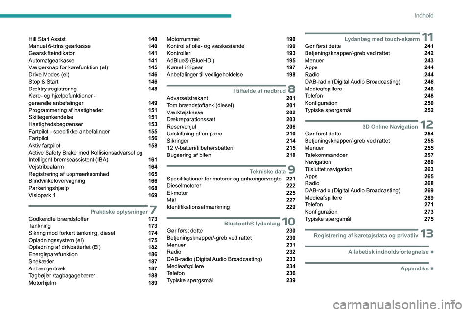 PEUGEOT EXPERT 2023  Brugsanvisning (in Danish) 3
Indhold
Hill  Start Assist  140
Manuel 6-trins gearkasse  140
Gearskifteindikator  141
Automatgearkasse  141
Vælgerknap for kørefunktion (el)  145
Drive Modes (el)  146
Stop & Start  146
Dæktrykr