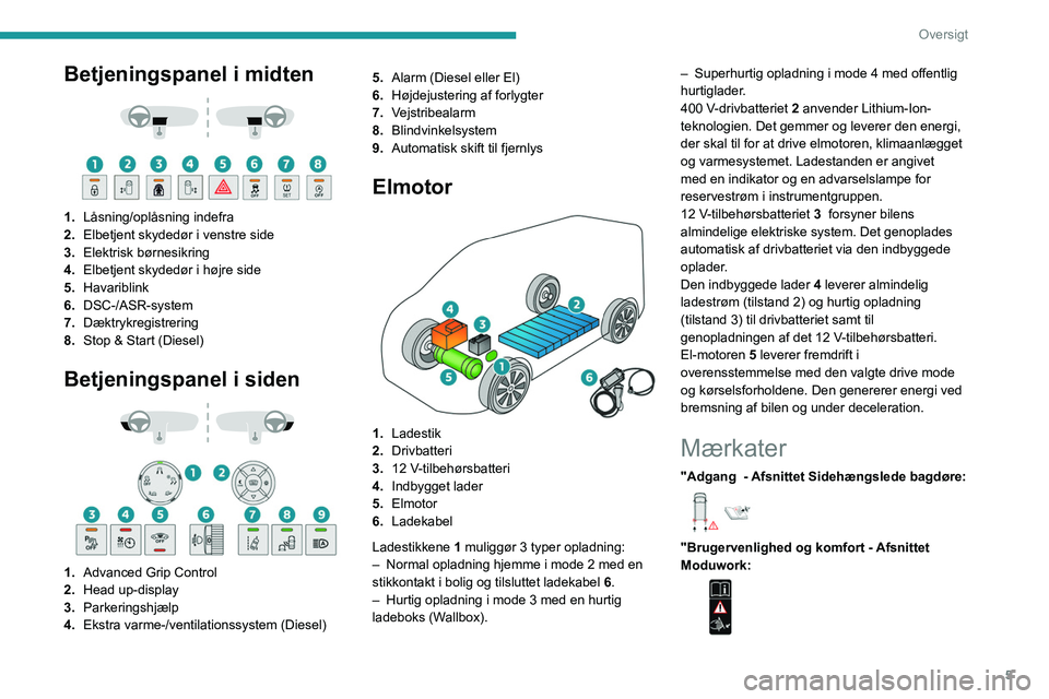 PEUGEOT EXPERT 2023  Brugsanvisning (in Danish) 5
Oversigt
Betjeningspanel i midten 
 
 
 
1. Låsning/oplåsning indefra
2. Elbetjent skydedør i venstre side
3. Elektrisk børnesikring
4. Elbetjent skydedør i højre side
5. Havariblink
6. DSC-/A