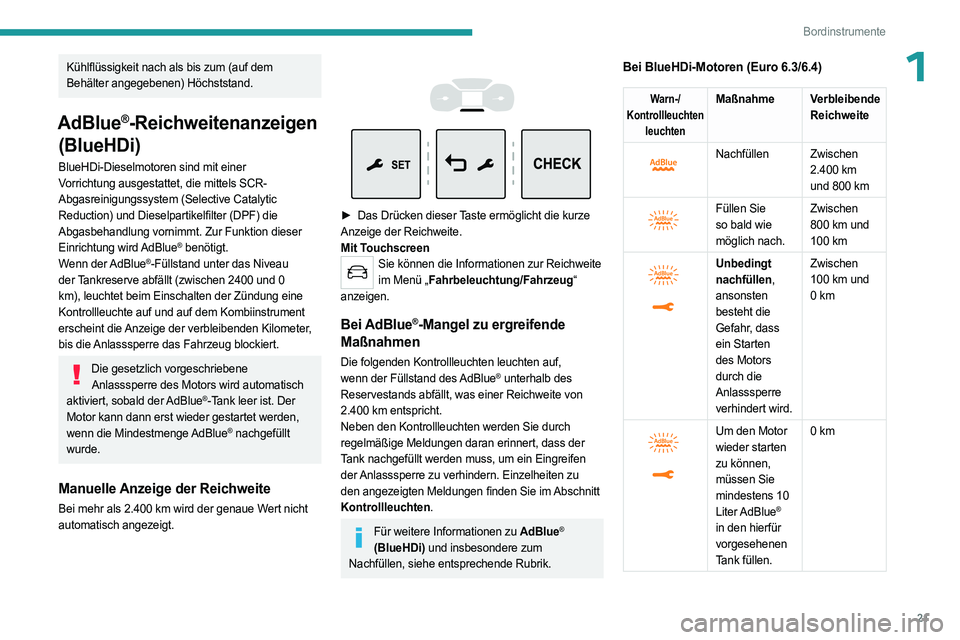 PEUGEOT EXPERT 2023  Betriebsanleitungen (in German) 21
Bordinstrumente
1Kühlflüssigkeit nach als bis zum (auf dem 
Behälter angegebenen) Höchststand.
AdBlue®-Reichweitenanzeigen 
(BlueHDi)
BlueHDi-Dieselmotoren sind mit einer 
Vorrichtung ausgesta