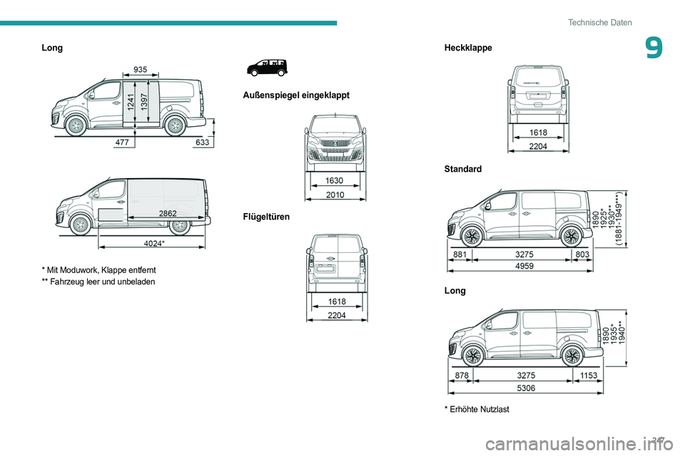 PEUGEOT EXPERT 2023  Betriebsanleitungen (in German) 247
Technische Daten
9Long 
 
 
 
* Mit Moduwork, Klappe entfernt
** Fahrzeug leer und unbeladen
 
 
Außenspiegel eingeklappt 
 
Flügeltüren 
 
Heckklappe 
 
Standard  
 
Long 
 
* Erhöhte Nutzlas