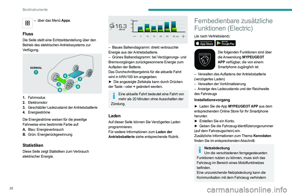 PEUGEOT EXPERT 2023 Betriebsanleitungen (in German) 28
Bordinstrumente
– über das Menü Apps.
Fluss
Die Seite stellt eine Echtzeitdarstellung über den
Betrieb des elektrischen Antriebssystems zur
Verfügung.
1.Fahrmodus
2. Elektromotor
3. Ge PEUGEOT EXPERT 2023 Betriebsanleitungen (in German) 28
Bordinstrumente
– über das Menü Apps.
Fluss
Die Seite stellt eine Echtzeitdarstellung über den
Betrieb des elektrischen Antriebssystems zur
Verfügung.
1.Fahrmodus
2. Elektromotor
3. Ge